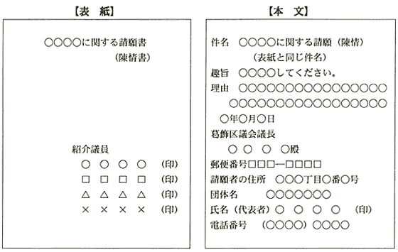 請願書